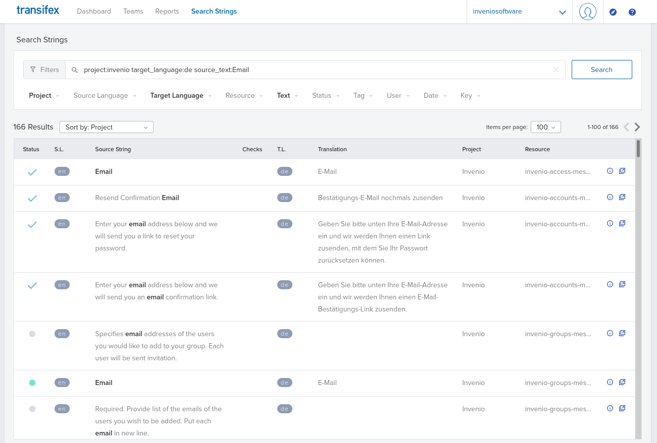 transifex search strings